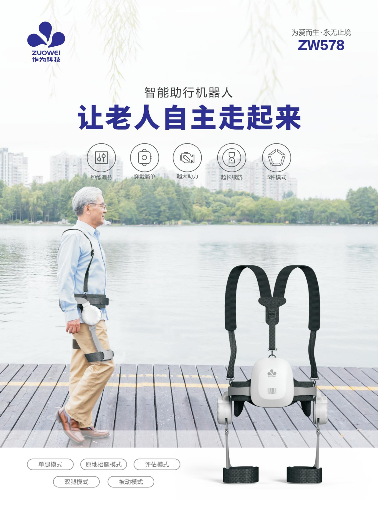 1、康复训练类